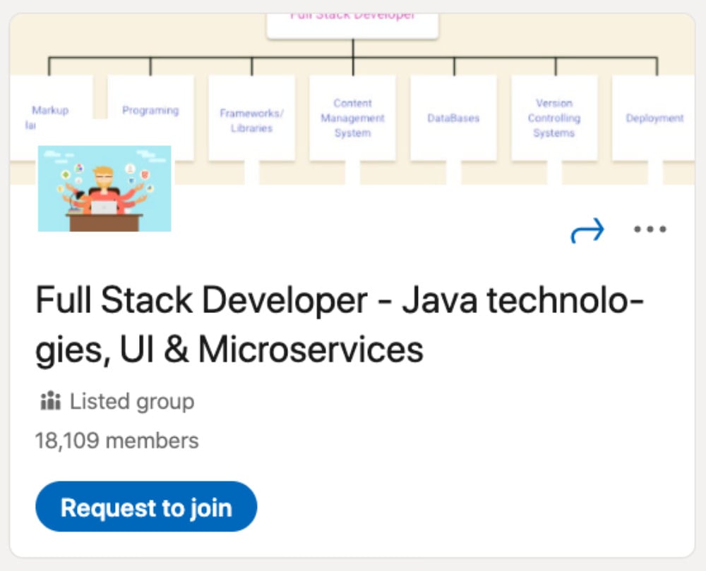  Full Stack Developer – Java technologies, UI & Microservices